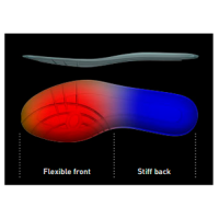 dual sole.png